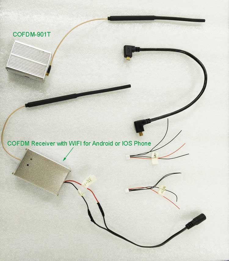 COFDM-901T cofdm transmitter wireless video modulator uav transmission hdmi nols module receiver - Image 4