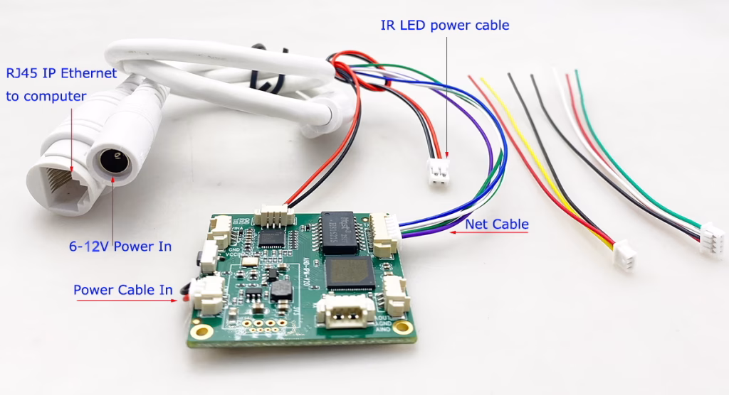 CVBS to IP encoder converts analog video to H.264/H.265 Ethernet streams.