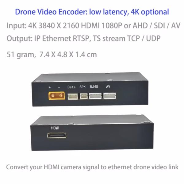 Industrial HDMI to IP Encoder −40°C to +85°C, H.264 1080p, RTSP/RTP